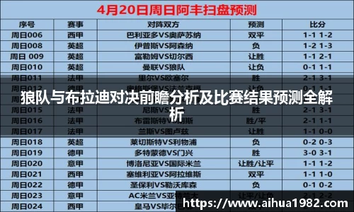 狼队与布拉迪对决前瞻分析及比赛结果预测全解析