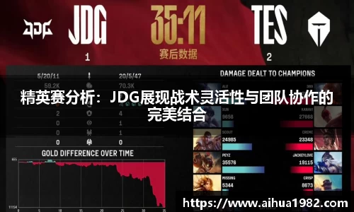 精英赛分析：JDG展现战术灵活性与团队协作的完美结合