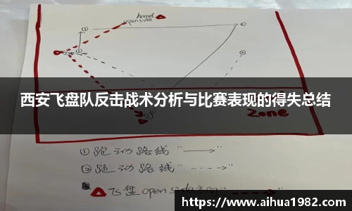 西安飞盘队反击战术分析与比赛表现的得失总结