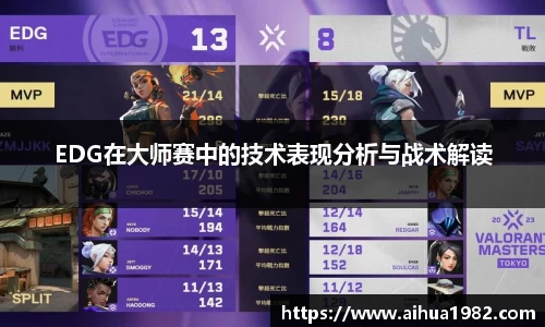 EDG在大师赛中的技术表现分析与战术解读