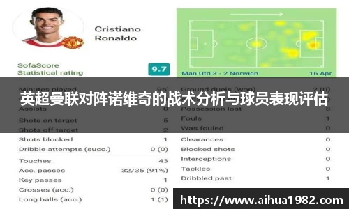 英超曼联对阵诺维奇的战术分析与球员表现评估